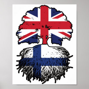 Finland Finnish British UK United Kingdom Britain Poster