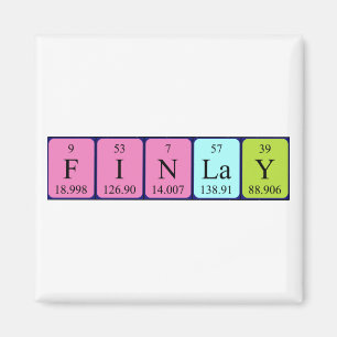Finlay periodic table name magnet