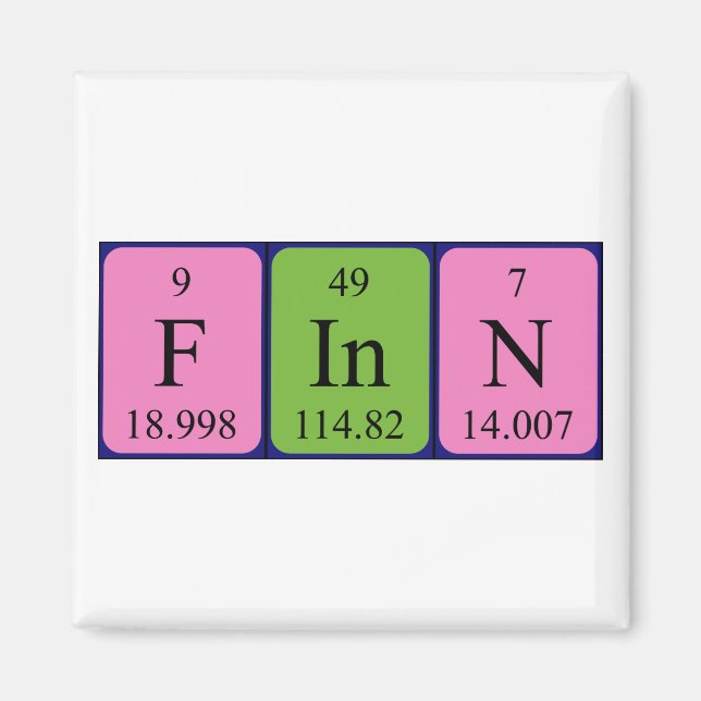 Finn periodic table name magnet (Front)