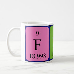 Finn periodic table name mug