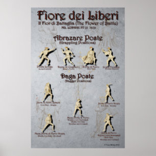 Fiore Abrazare and Daga Poste Poster