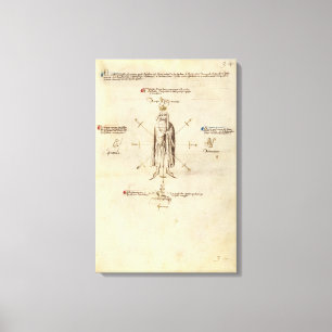 Fiore dei Liberi's Segno on Canvas