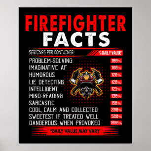 Firefighter Gift Firefighter Facts Gifts Poster