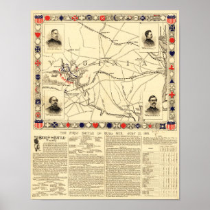 First Battle of Bull Run - Civil War Panoramic 10 Poster