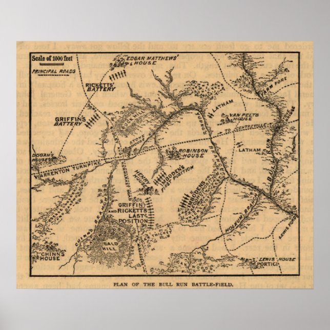 First Battle of Bull Run - Civil War Panoramic 8 Poster (Front)