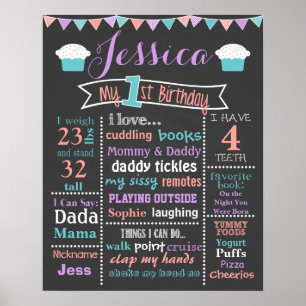 First Birthday Chalkboard Cupcake Sign - Girl