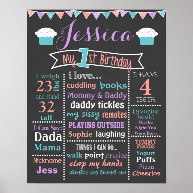 First Birthday Chalkboard Cupcake Sign - Girl (Front)