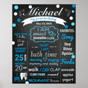 First Birthday Chalkboard sign confetti blue