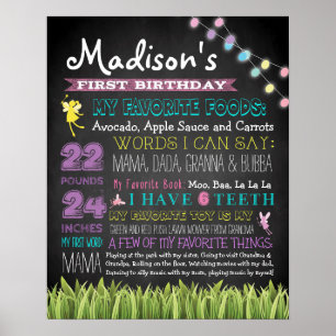 First Birthday Chalkboard Sign "Fairies" 16x20