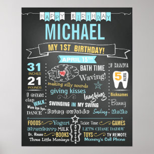 First Birthday Chalkboard sign For a Boy