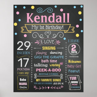 First Birthday Chalkboard sign For a Girl