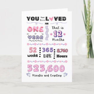 First Birthday Milestone Card for Girls in Pink