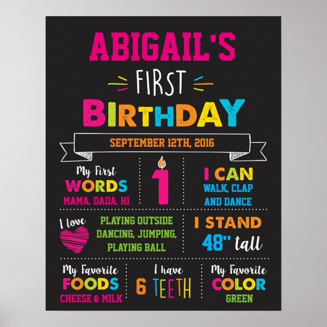 First Birthday Milestone Poster (Front)