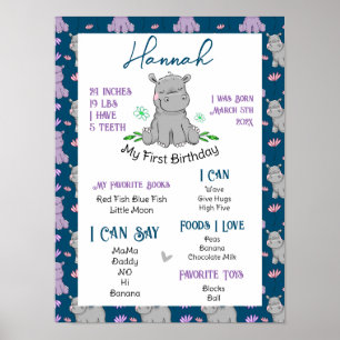 First Birthday Milestone  Poster