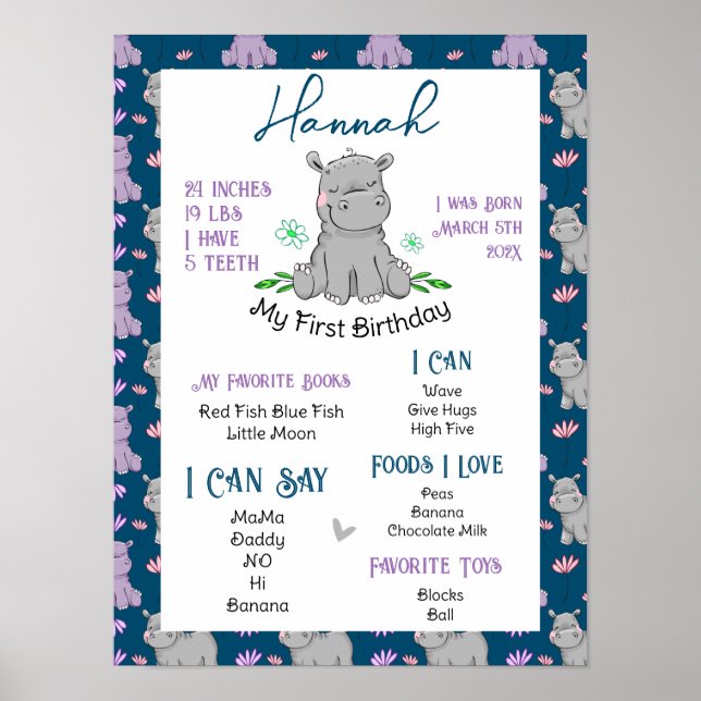 First Birthday Milestone  Poster (Front)