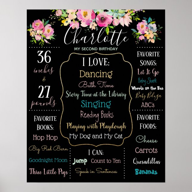 First Birthday Party Poster Flowers Sign (Front)