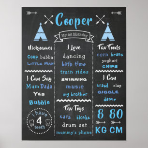 First Birthday Poster Baby Wild One Party Sign