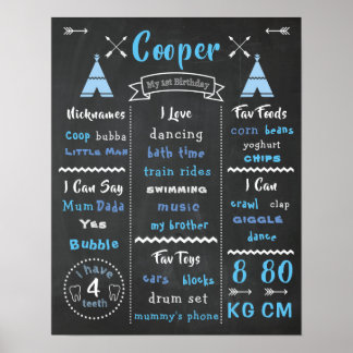 First Birthday Poster Baby Wild One Party Sign