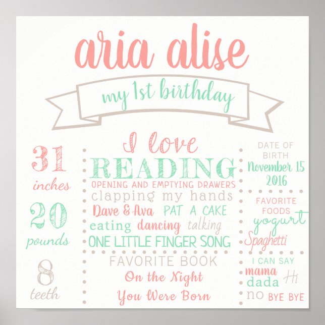 First Birthday Poster Sign (Front)