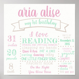 First Birthday Poster Sign