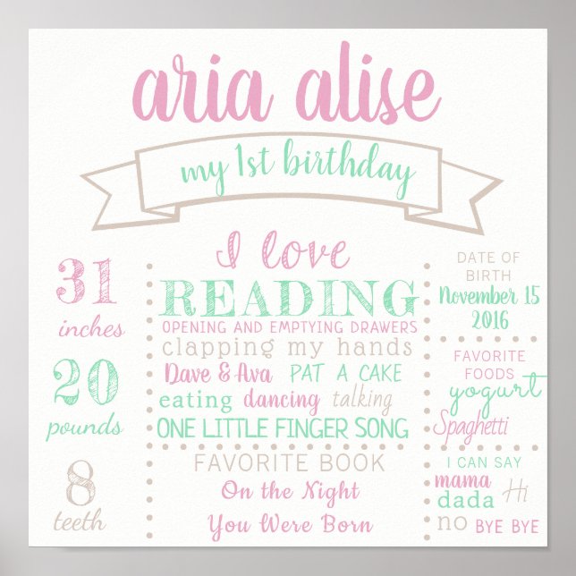 First Birthday Poster Sign (Front)