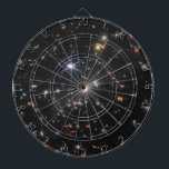 First Deep Field of Universe from James webb Dartboard<br><div class="desc">Thousands of small galaxies appear across the first Deep Field image from James Webb Space Telescope JWST. All four known types of galaxies appear: spiral, elliptical, peculiar, and irregular. This file is in the public domain in the United States because it was solely created by NASA. NASA copyright policy states...</div>