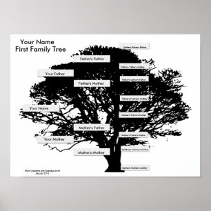 First Family Tree - Simple to Great Grandparents Poster
