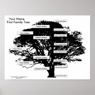 First Family Tree - Simple to Great Grandparents Poster
