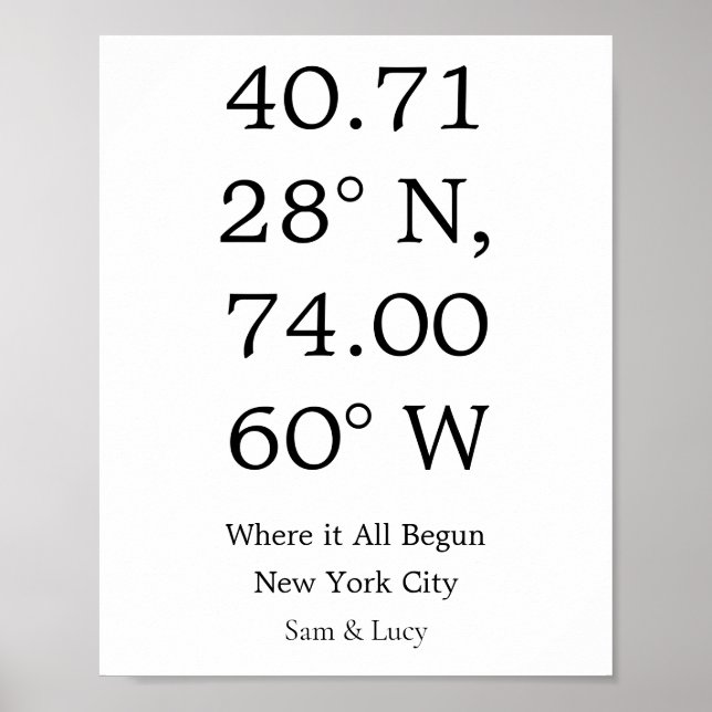 First Home Gift,GPS Coordinates Map Art,Where all  Poster (Front)