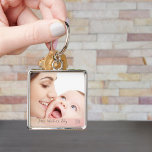 First Mothers Day 2023 Custom Mum and Baby Photo Key Ring<br><div class="desc">Create your own unique photo keychain for the new mum's first mother's day. A perfect opportunity to add a photo of mum and baby, just baby or all the family, as a lovely keepsake and a timeless treasure to enjoy every day. The template is set up ready for you to...</div>