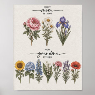First Mum To Grandma Lavender And Pink Birth Flowe Poster