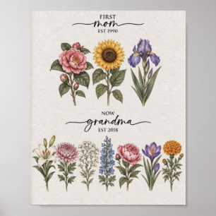 First Mum to Grandma Pink and Blue Family Birth Fl Poster