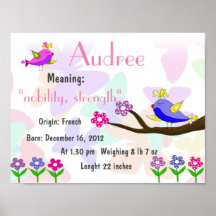 First Name meaning keepsake nursery Poster