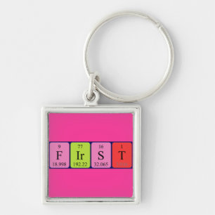 First periodic table name keyring