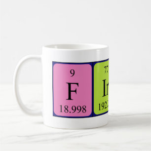 First periodic table name mug