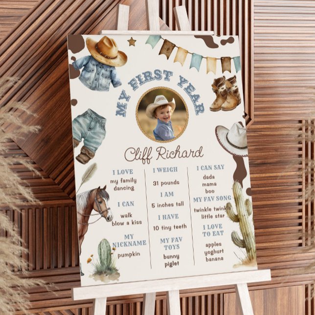 First Rodeo cowboy gender neutral photo Milestone Poster (Creator Uploaded)