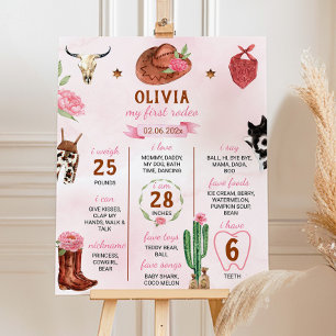 First Rodeo Cowgirl Birthday Milestone Poster