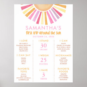 First trip around sun milestone girls 1st birthday poster