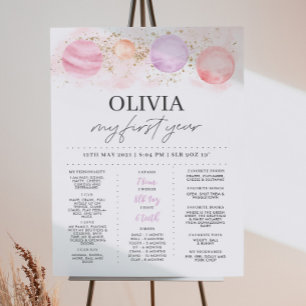 First Trip Around The Sun Girls Birthday Milestone Poster