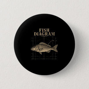Fish diagram bass fishing angler funny 6 cm round badge
