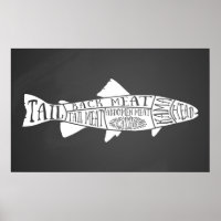 fish fishmonger seafood caviar butcher meat cuts