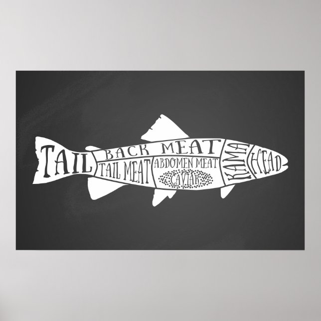 fish fishmonger seafood caviar butcher meat cuts poster (Front)