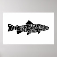 fish fishmonger seafood caviar butcher meat cuts