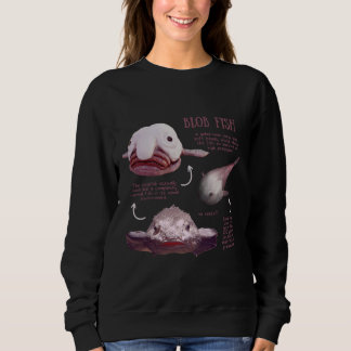 Fish Fun Fact Sweatshirt