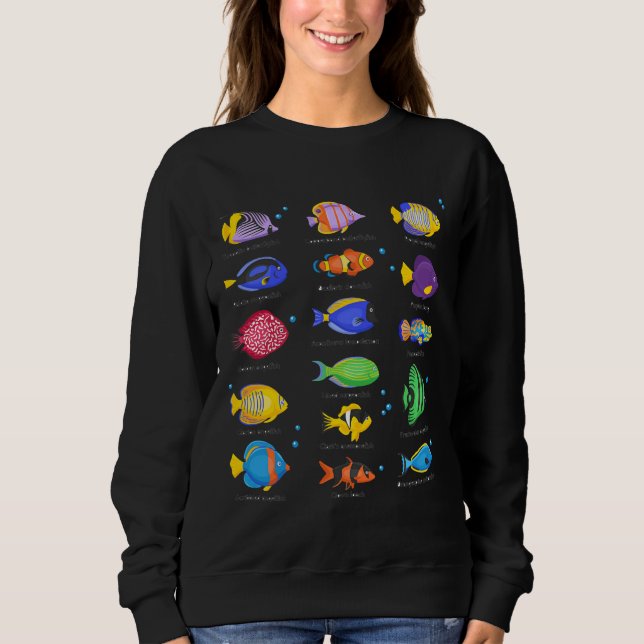 Fish Ocean Type Sweatshirt (Front)