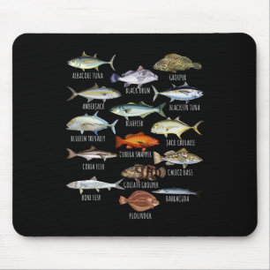 Fish Species Biology Types Of Saltwater Fish Fishi Mouse Mat