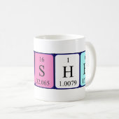 Fisher periodic table name mug (Front Right)