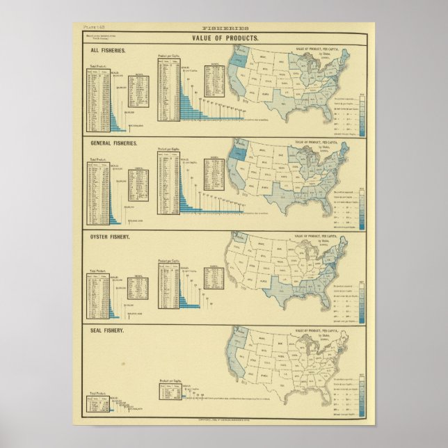 Fisheries Poster (Front)