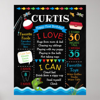 Fishing Birthday Poster