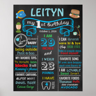 Fishing Fish 1st First Birthday chalkboard sign